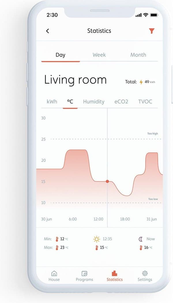 Mill - GL900WIFI3 - Integroitu WiFi-teräspaneelilämmitin -900 wattia