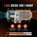 Miniatyrbild 4 av 7: 5kW 12V integrerad dieselluftvärmare med Bluetooth-funktion, LCD och fjärrkontroll, låg energiförbrukning, säker, pålitlig