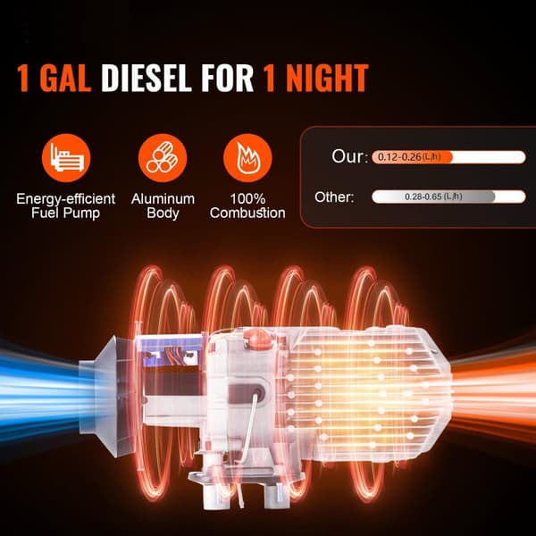 2kW 12V effektiv dieselluftvärmare med Bluetooth-anslutning, LCD och fjärrkontroll, låg energiförbrukning, överhettningsskydd