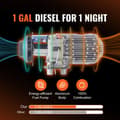Miniatyrbild 4 av 7: 8kW 12V installationsfri dieselluftvärmare med Bluetooth-anslutning och överhettningsskydd, låg energiförbrukning, hög effekt