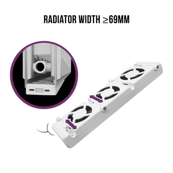 Elementfläkt Duo Set - fläkt för element -  Radiator Booster Fan