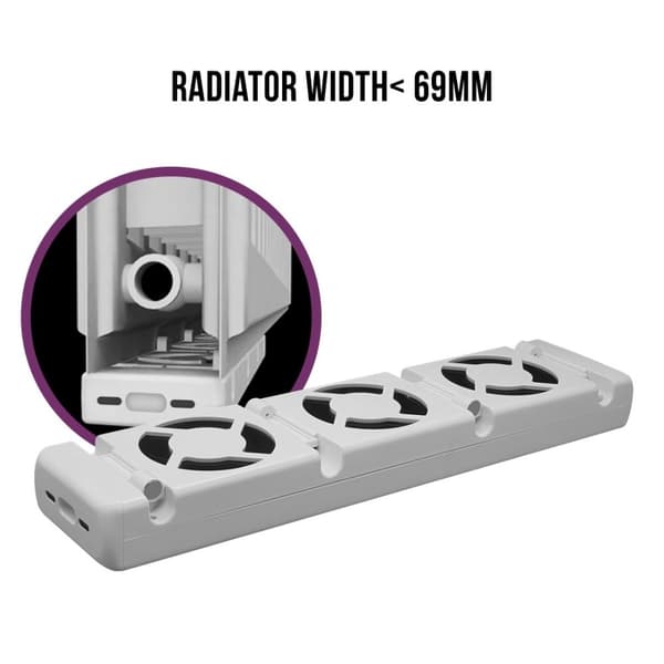 Elementfläkt Duo Set - fläkt för element -  Radiator Booster Fan