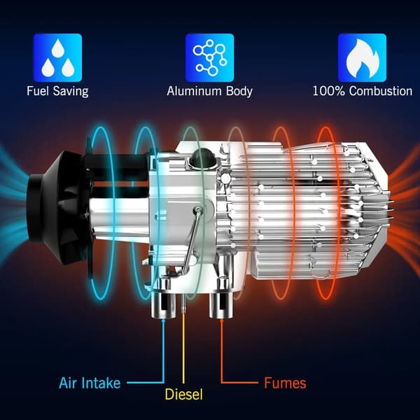 5kW 12V/24V universal dieselluftvärmare med Bluetooth/timer, kompletta tillbehör