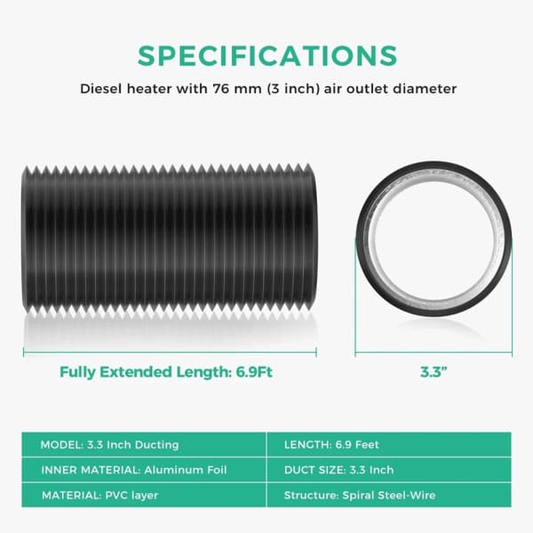 75MM diameter 210cm längd luftvärmare flexibelt skalbart utloppsrör, korrosionsbeständig, flamskyddad