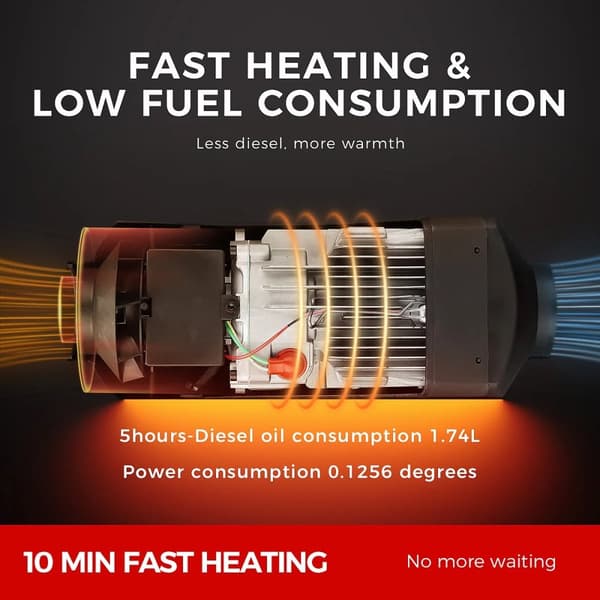 12V/24V/230V 5KW bärbar integrerad dieselluftvärmare med Bluetooth APP-kontroll, energibesparande, säker och enkel att använda