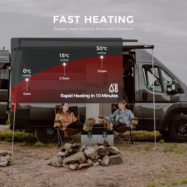 8KW 12V/24V/110-240V dieselluftvärmare med Bluetooth APP-kontroll, parkeringsvärmare, låg bränsleförbrukning, lågt ljud