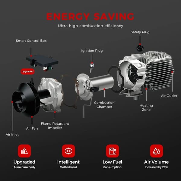 8KW 12V&24V integrerad dieselluftvärmare för husbil/lastbil/bil/tält, parkeringsvärmare med Bluetooth APP-kontroll, lågt ljud