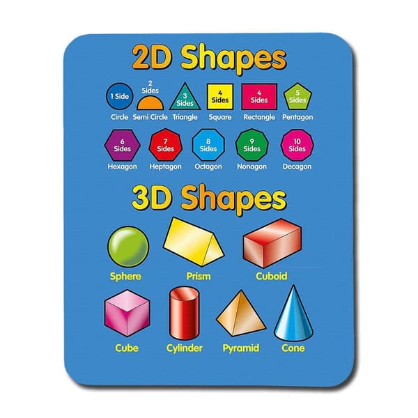 Mathematics Shapes Hiirimatto
