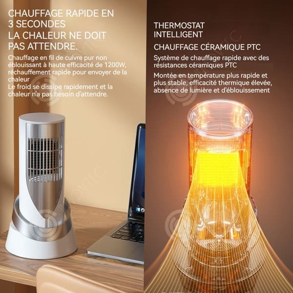 INN 1200W värmare med varmluftsläge justerbar på 2 nivåer intelligent termostat kontorsvärme för kontoret studien