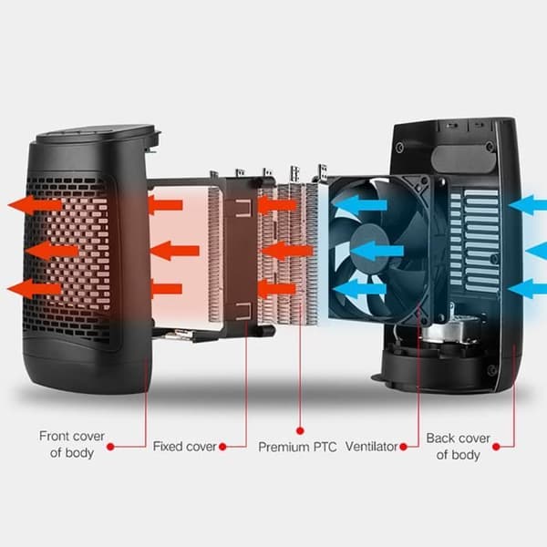 INN® Radiator tillsatsvärme badrum elektrisk låg förbrukning kraftfull ekonomisk design blåser tyst