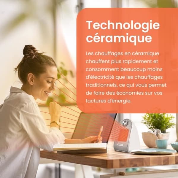 Pro Breeze Mini Compact Fläktvärmare för skrivbord och bord - PTC Keramisk Extravärmare, Vit