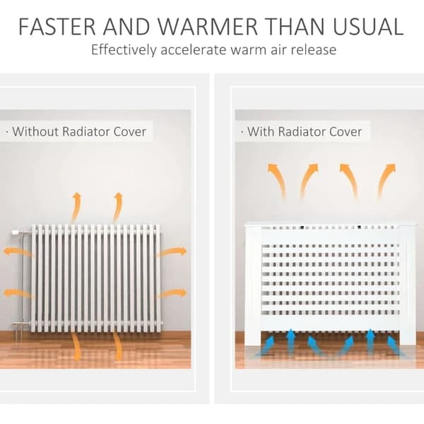 Rootz Radiator Cover - Heating Cover - Wood Radiator Cover - White - 112 x 19 x 81 cm