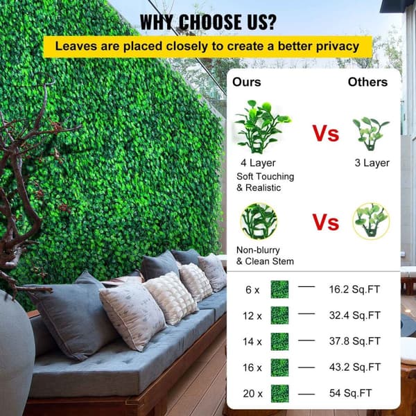 50x50 Kunstig Boxwood Panel – Lav Vedligeholdelse, Vejrbestandig & SGS certificeret