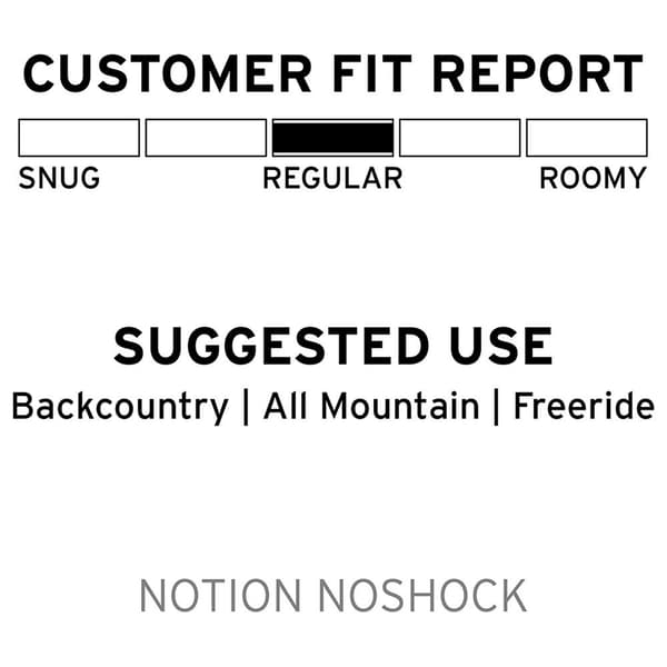 Shred Hjelm Notion Noshock Sort S