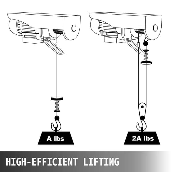 300kg 550W mångsidig elektrisk lyftvinsch, hög säkerhet, antirotationstråd, högkvalitativ motor, lätt att installera