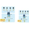 Miniatyrbild 3 av 3: ATEN CS64US 4 Port KVM-switch VGA USB 2048 x 1536 Pixel