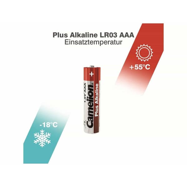 Camelion Batteri AAA (R03) Plus LR03 Alkaliskt 1250 mAh 1.5 V 24 st
