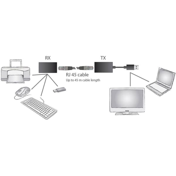 Digitus DA-70139-2 USB 1.1 Förlängning via nätverkskabel RJ45 45 m