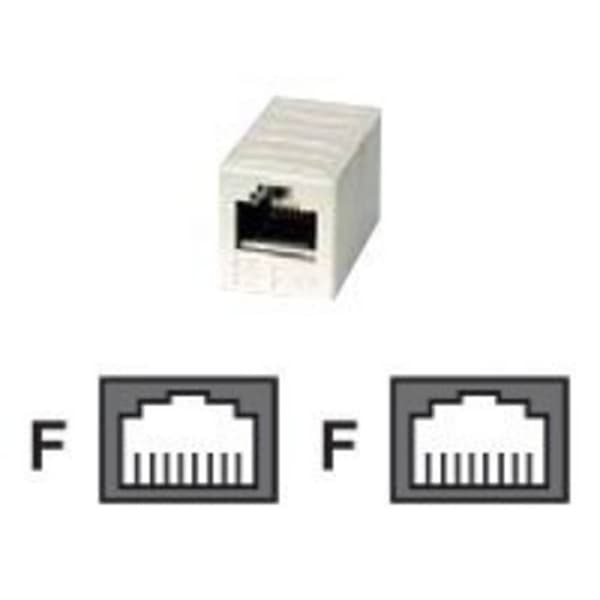 Telegärtner RJ45 Nätverk Adapter CAT 6 [1x RJ45 hona - 1x RJ45 hona] Alpinvit