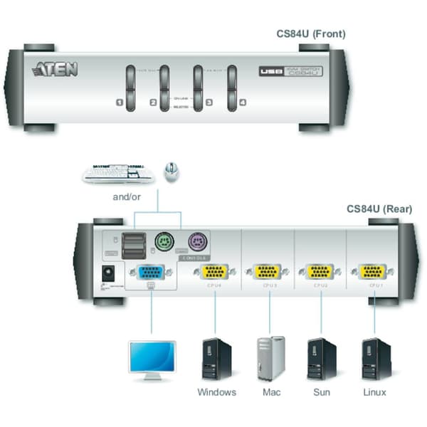 ATEN CS84U 4 Port KVM-switch VGA USB, PS/2 2048 x 1536 Pixel