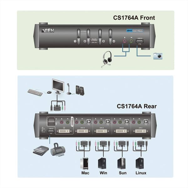 ATEN CS1764A 4 Port KVM-switch DVI USB 1920 x 1200 Pixel