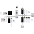 Miniatyrbild 4 av 4: m-e modern-electronics ADV 111 WW Vistadoor Porttelefon Sladd Komplett-set 1 Familjshus Rostfritt stål, Vit