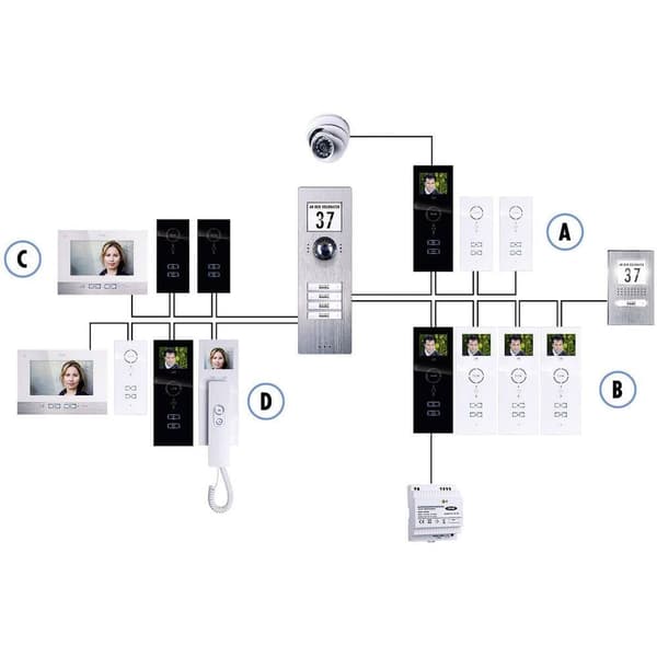 m-e modern-electronics ADV 111 WW Vistadoor Porttelefon Sladd Komplett-set 1 Familjshus Rostfritt stål, Vit