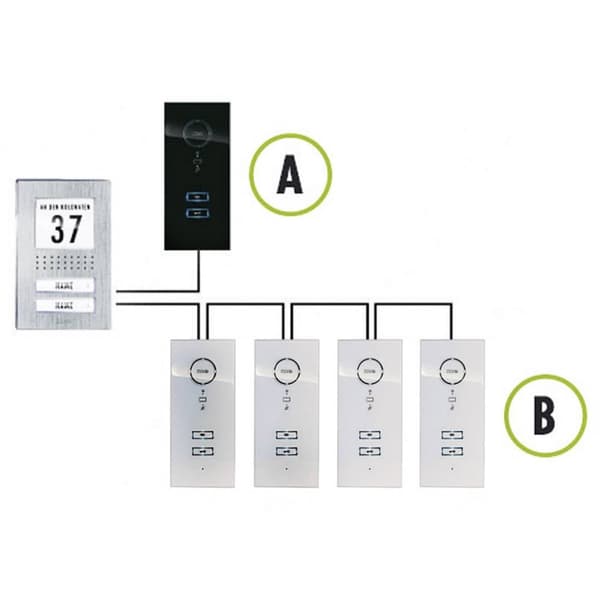 m-e modern-electronics ADV 111 WW Vistadoor Porttelefon Sladd Komplett-set 1 Familjshus Rostfritt stål, Vit