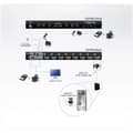 Miniatyrbild 3 av 4: ATEN CS1768 8 Port KVM-switch DVI USB 2048 x 1536 Pixel