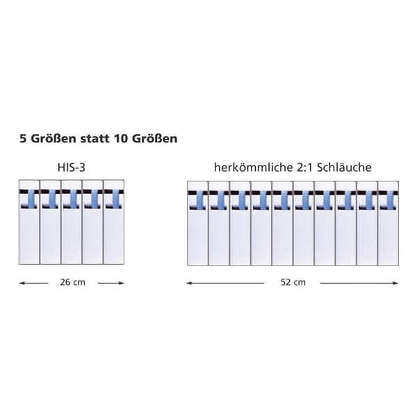 HellermannTyton 308-10300 Krympslang med lim 3 mm 1 mm Krympförhållande:3:1 10 m