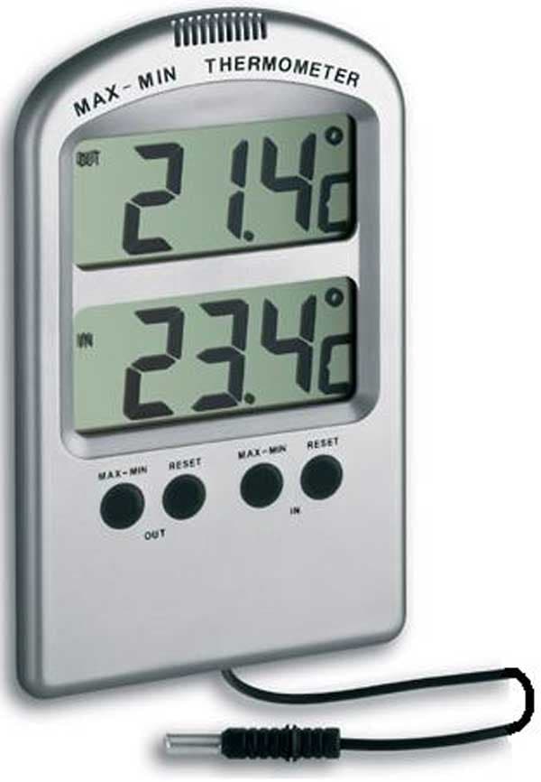 Ude/Inde-Termometer, Jumbo