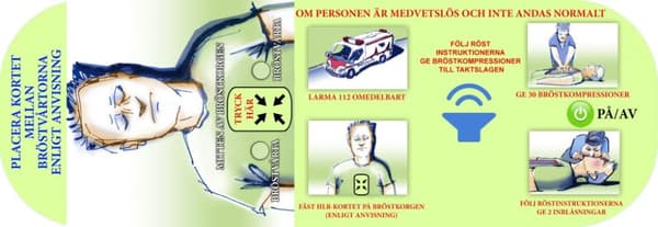 HLR kort med röstinstruktioner