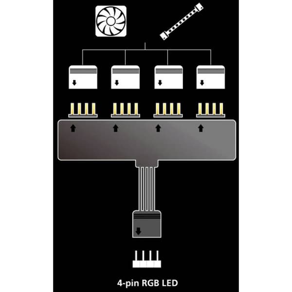 Anslutningskabel PC [1x RGB LED hane - 4x RGB LED hona] 0.10 m Svart Akasa