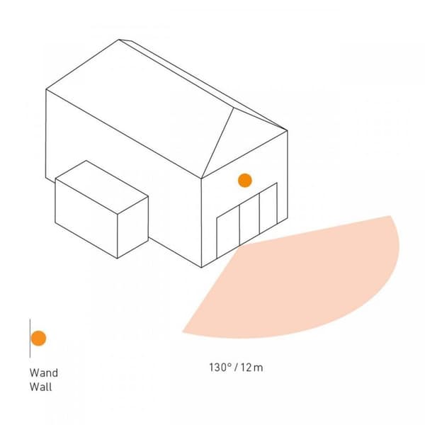Steinel 660314 PIR-rörelsedetektor Vägg, Utanpåliggande 130 ° Relä Vit IP54