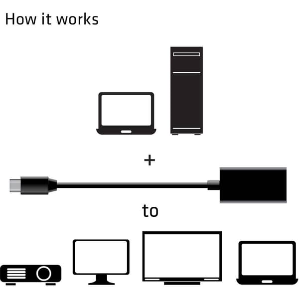 club3D CAC-1180 DisplayPort Adapter [1x DisplayPort hane - 1x HDMI hona] Svart