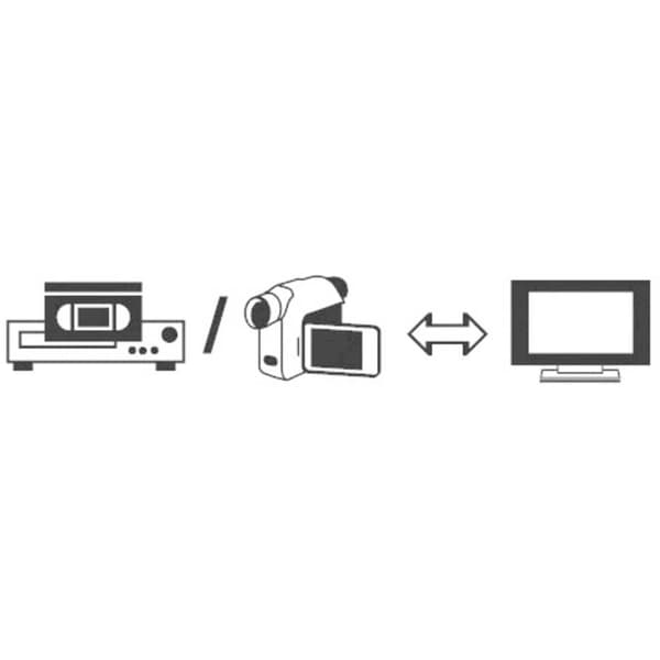 SpeaKa Professional SP-7870340 RCA / SCART Adapter [3x RCA-hona - 1x SCART hane] Svart med omkopplare