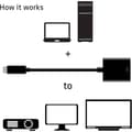 Miniatyrbild 2 av 4: club3D CAC-2504 USB Adapter [1x USB 3.2 Gen 1 C hane (USB 3.1) - 1x HDMI hona] Svart