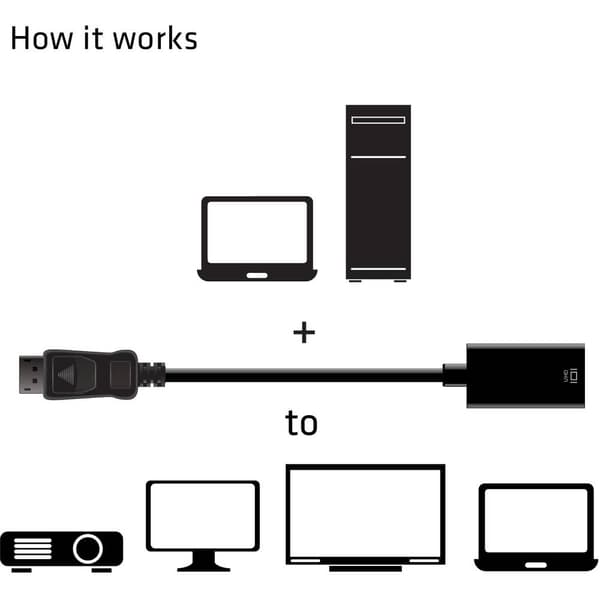 club3D CAC-1080 DisplayPort Adapter [1x DisplayPort hane - 1x HDMI hona] Svart