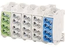 Hensel Fordelingsblokk 5-polet 80A KKL 54 (2600137)