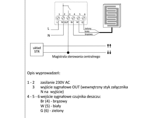 F&amp;F F&amp;F rulljalusistyrning med regnsensor STR-R