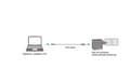 Pikkukuva 5 / 5: LogiLink PA0226, 1,8 m, USB C, MagSafe 2, Sølv