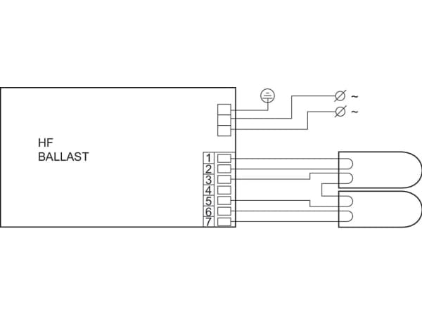 Elektronisk forkobling HF-P 2 22-42 PLT/C/L/TL5CEII