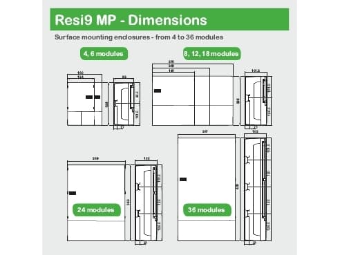 SCHNEIDER ELECTRIC Ryhmäkansi seinäkiinnitys 3x12 moduulia PE-kiinnikkeellä 1x16+4x10+3x6 mm²KxSxK: 478x268x101,5 mmIP 40, valkoinen RAL 9003