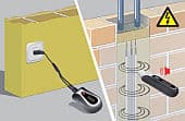 Laserliner AC-Tracer, Oikea, Tyyppi C, Tyyppi G (BS 1363, 200 - 240 V, 50 - 60 Hz, Musta, Valkoinen