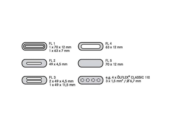 LAPP SKINDICHT FL4 Förtjockningsgenomföring Aluminium 1 st