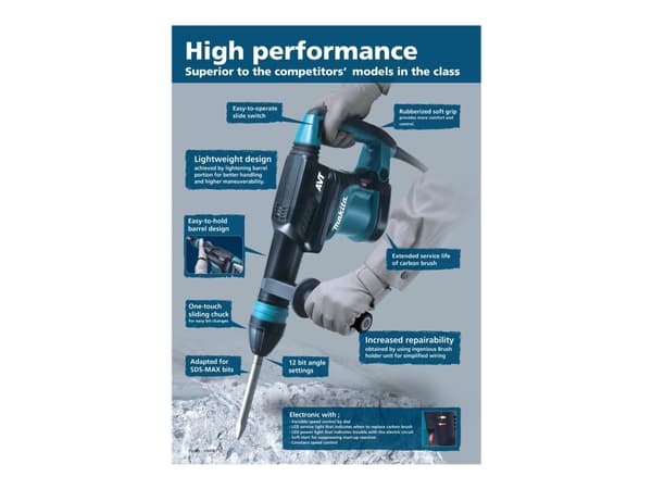 Makita HM0871C - Rivningshammare - 1100 W - SDS-max - 8.1 Joule