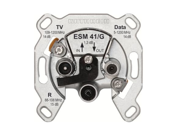KATHREIN ESM 41/G - Strömuttag - försänkt montering - F-kontakt, IEC-kontakt x2