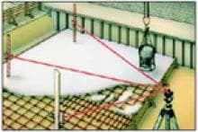 Laserliner BeamControl-Master, 2 mm/m, 550 RPM, 635 nm (< 1 mW), Roterende laservater, Svart, Oransje, Hvit, 5/8"