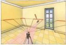 Laserliner BeamControl-Master, 2 mm/m, 550 RPM, 635 nm (< 1 mW), Roterende laservater, Svart, Oransje, Hvit, 5/8"