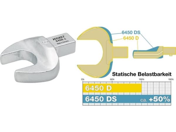 HAZET 6450D-24, Enstaka artikel, Tillbehör till skiftnyckel, Krom, 24 mm, 51 mm, 62 mm